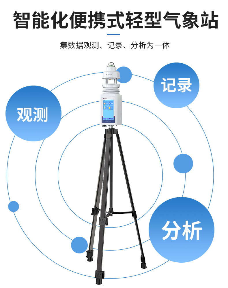 便携式气象站详情页_05.jpg