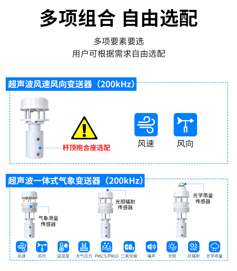 超声波风速风向-200KHz_09.jpg