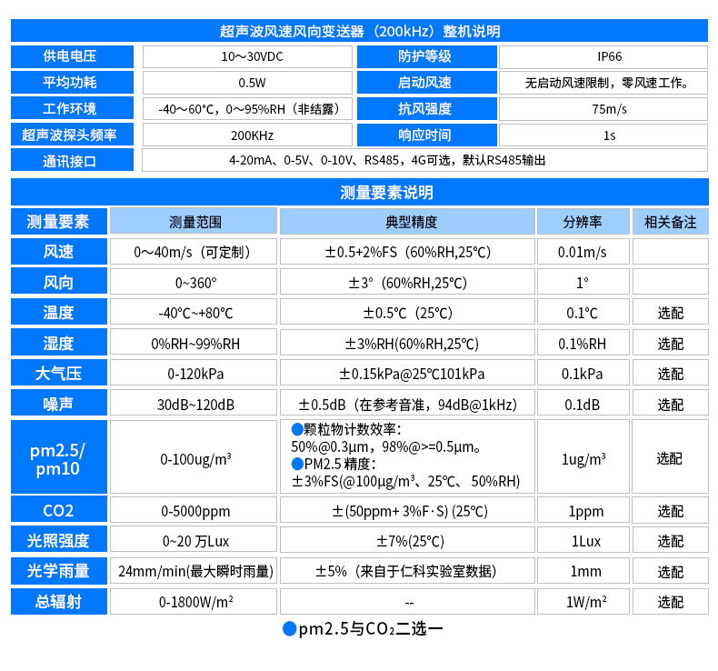 超声波风速风向-200KHz_11.jpg