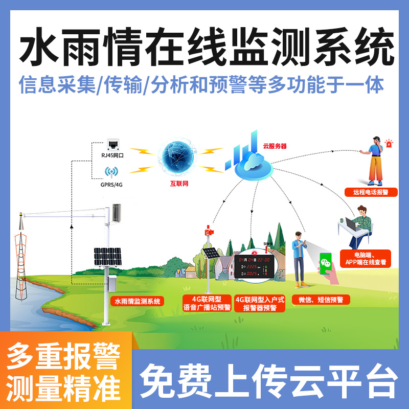 水雨情监测站