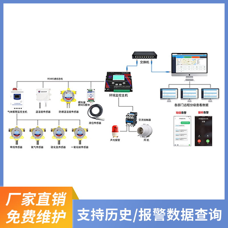 综合管廊