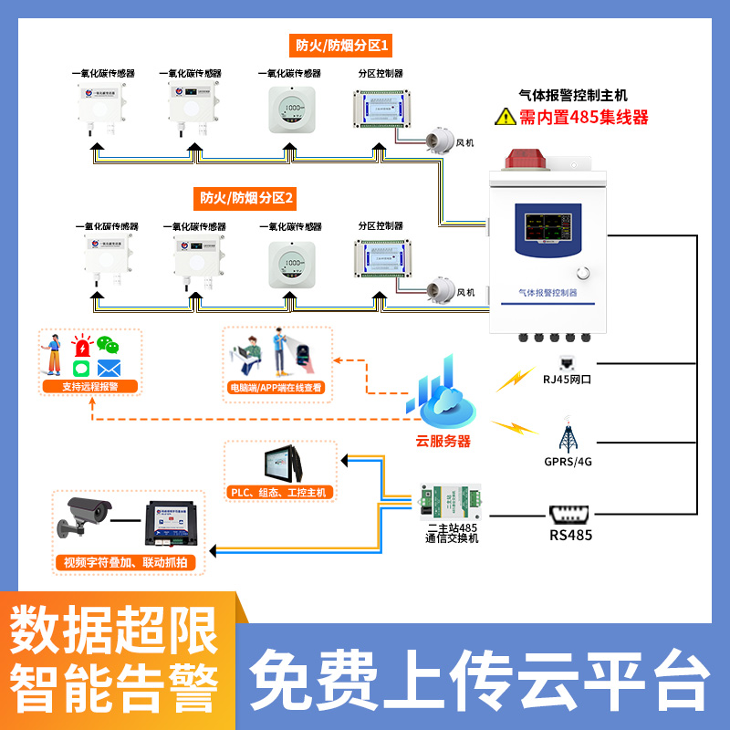 地下车库