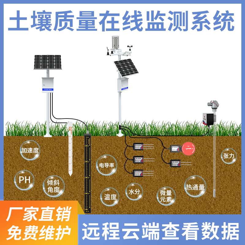 土壤质量在线监测系统