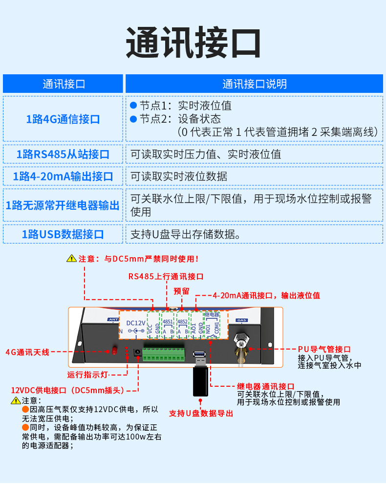 气泡式水位计-2_07.jpg