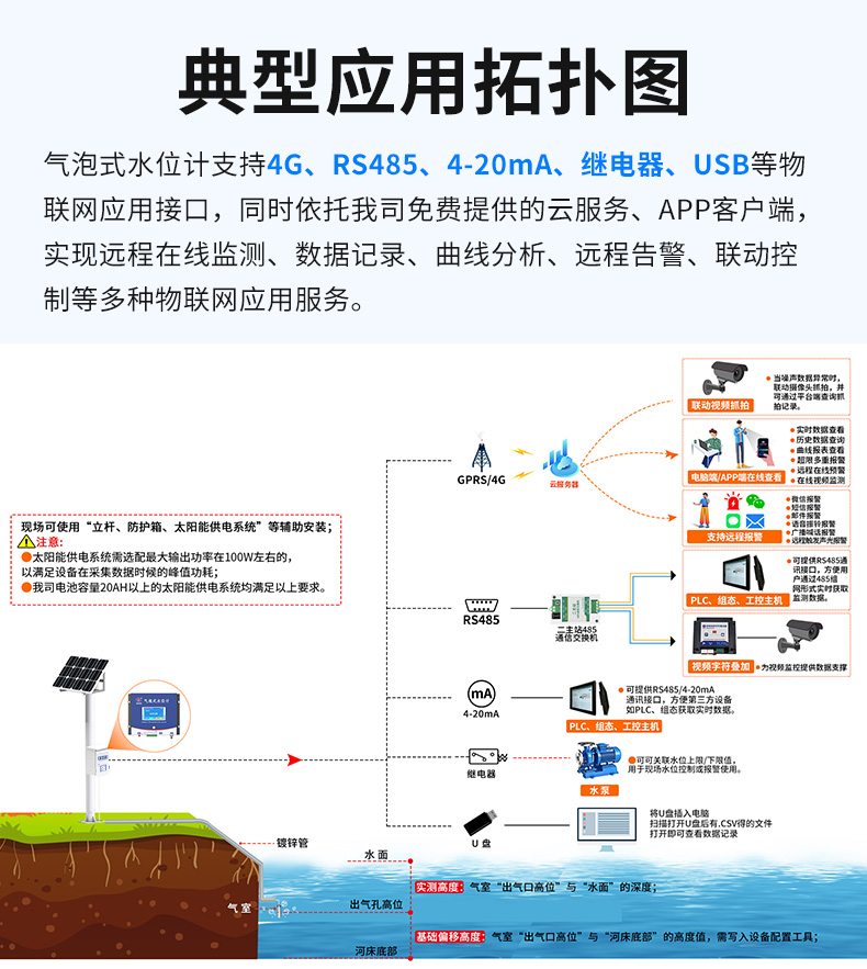 气泡式水位计-2_04.jpg
