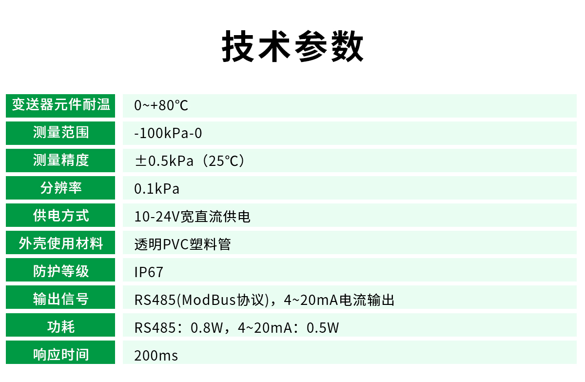 土壤张力变送器_05.jpg