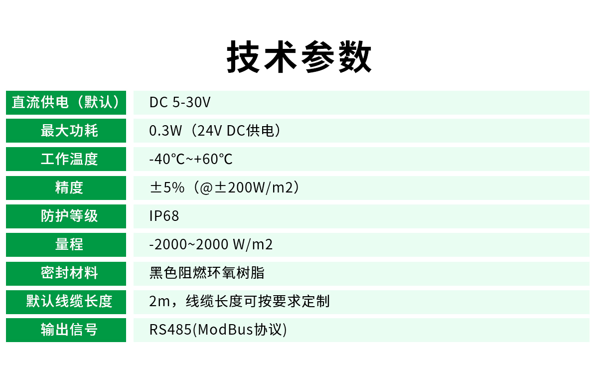 土壤热通量变送器_04.jpg