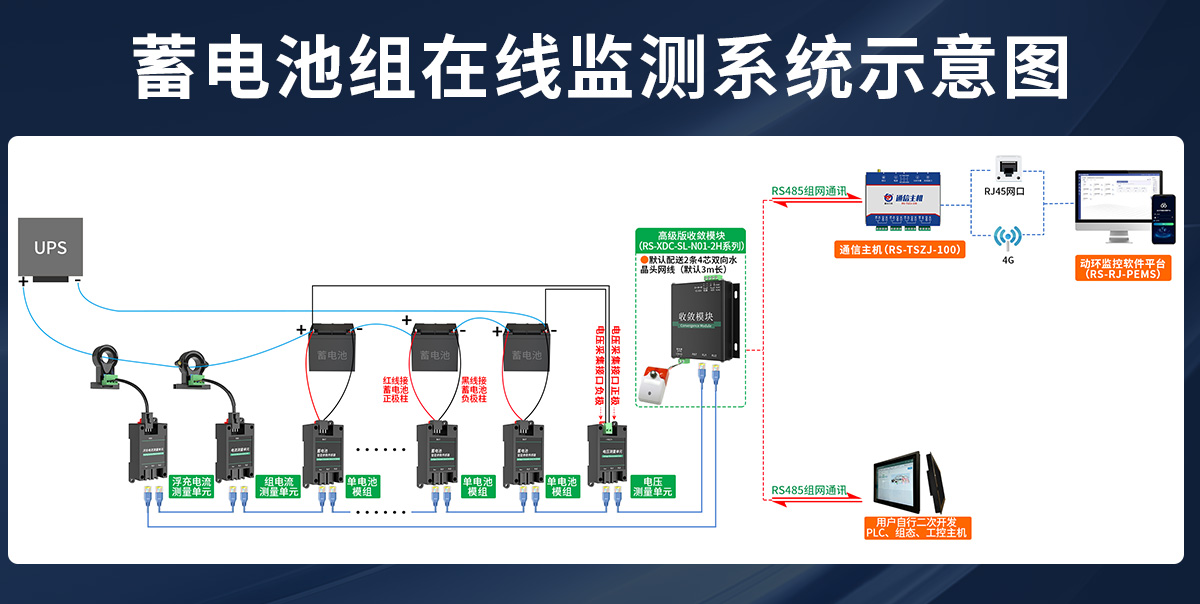 蓄电池组监测系统_03 (1).jpg