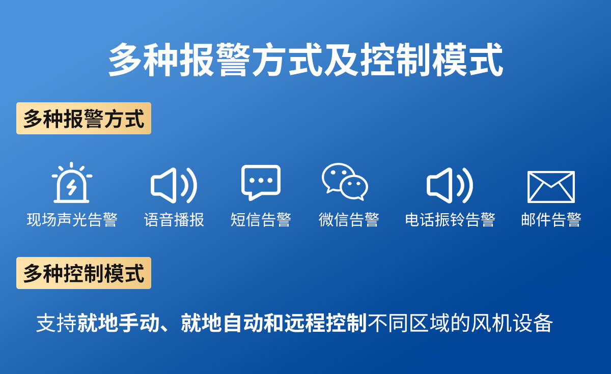 地下车库CO监测预警_07.jpg
