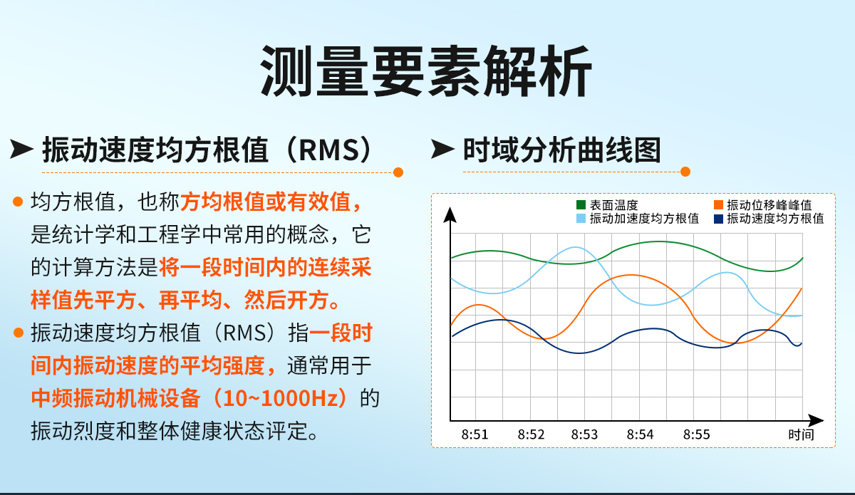 模拟量温振-恢复的_06.jpg