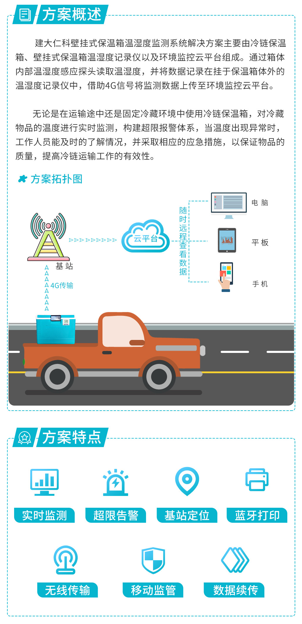 731c578e2385319b503eabaecdc7c330.jpg 壁挂式保温箱_03.jpg