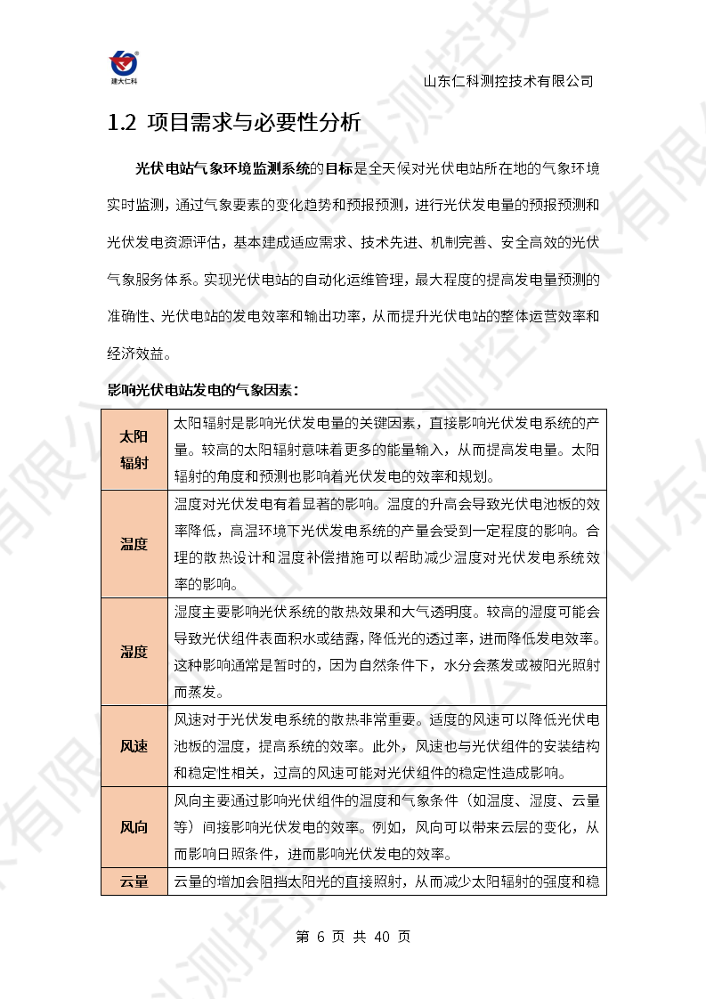 光伏电站气象环境监测解决方案_06.png