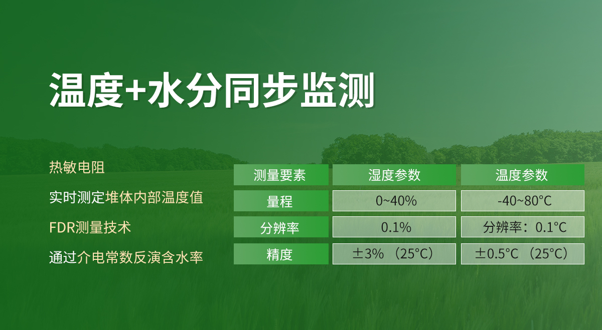 a86f9346d737e5750dde3cbe5c80b3d8.jpg 粮食温湿度变送器(新)_03.jpg