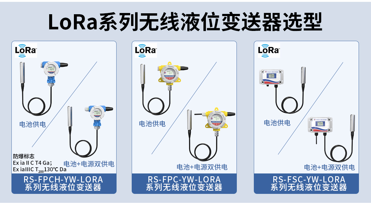 d6cff8a966d13379a1a73a26e5a5d93e.jpg LoRa无线型投入式液位计_03.jpg