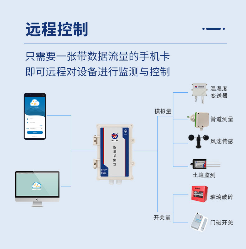 41-4G数据采集器_03.jpg